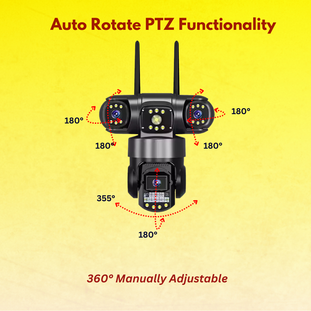 Maizic Smarthome Batman Black 3-in-1 WiFi CCTV Camera | Triple Lens & 3 Screen View | 360° PTZ + Dual 180° Side Cameras | AI Human Detection | Color Night Vision | Two-Way Audio | Home Security Camera