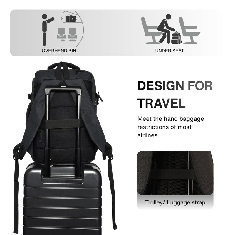 Commuter Black backpack-8