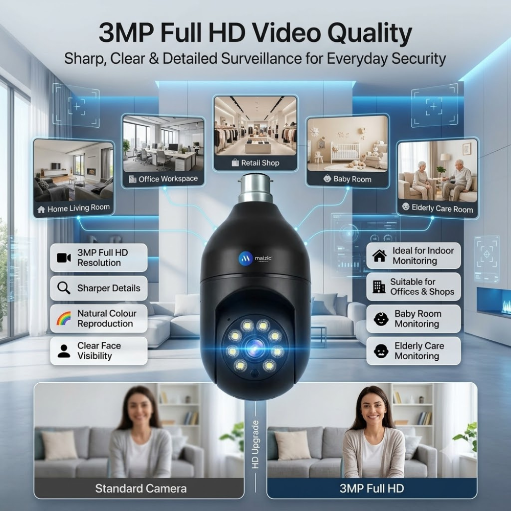 Maizic Smarthome Black smart indian Bulb Holder CCTV Camera 3MP | 360° Auto Rotation | WiFi Indoor Security Camera | AI Human Detection | Motion Detection | Color Night Vision | Two-Way Audio