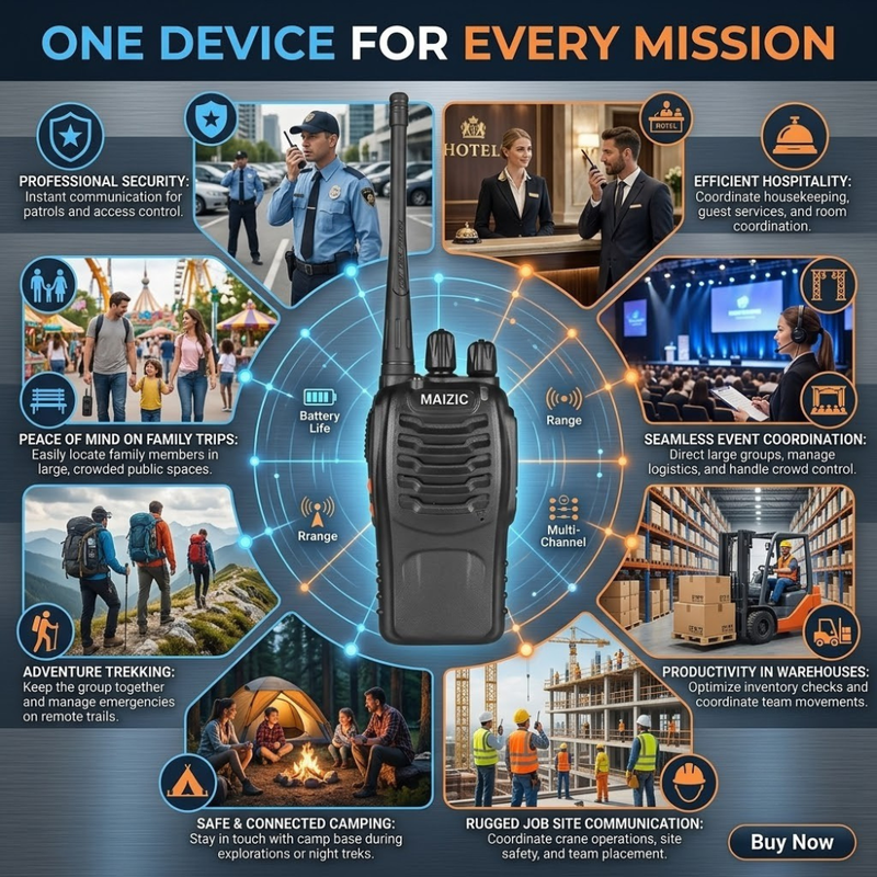 Maizic Smarthome Portable Walkie Talkie Set | 5 KM Long Range Two-Way Radio | 16 Channel 27MHz CB Radio | Rechargeable Handheld Communication Device for Security, Hiking & Travel (Black, Pack of 2)