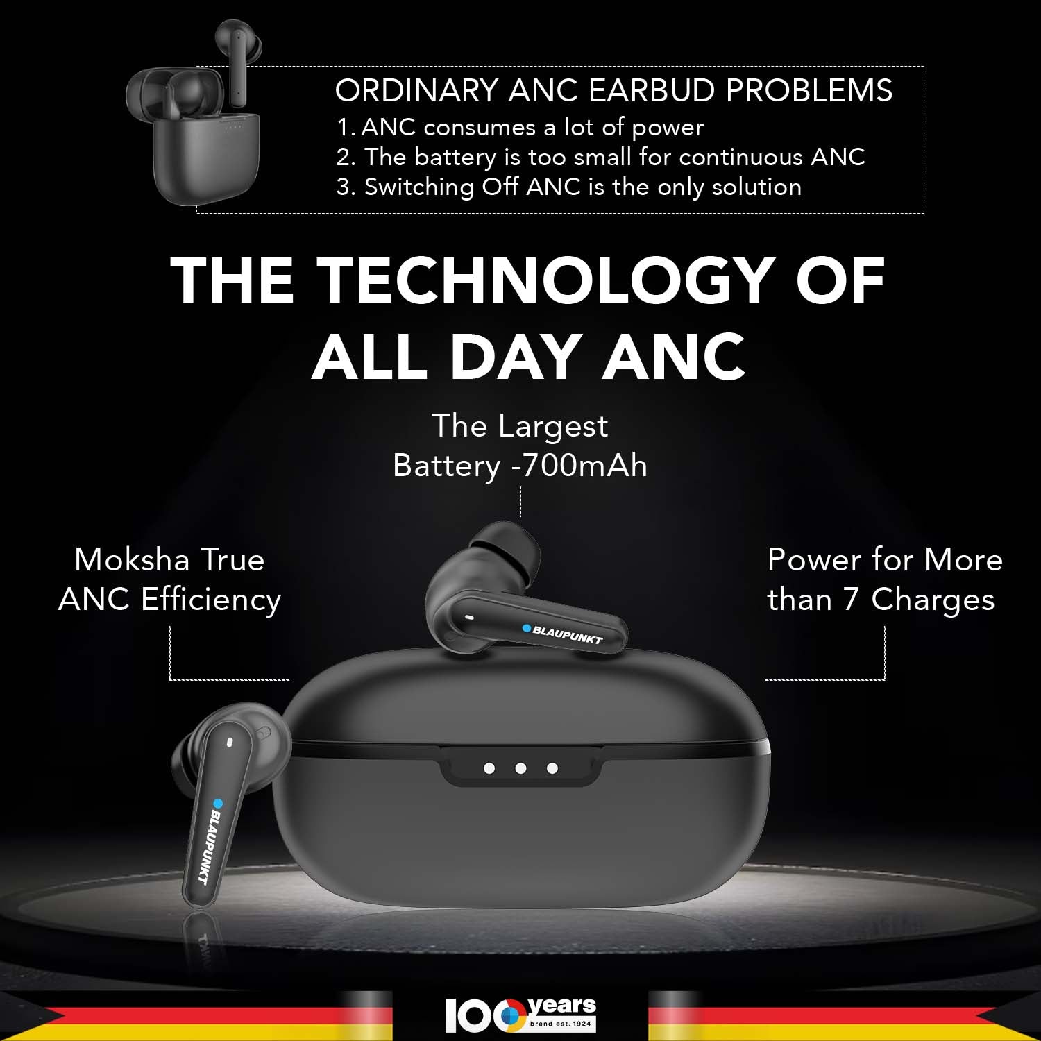 BTW300 Xtreme Moksha Maxbuds TRUE ANC Wireless Earbuds (Black)-2