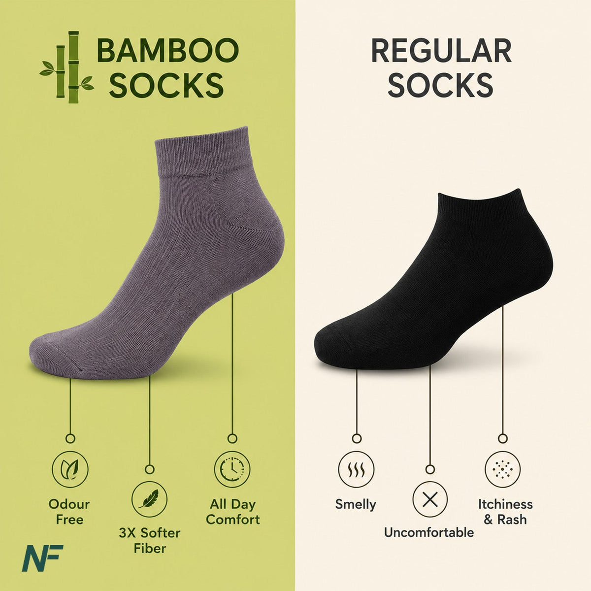 Naturefab Men's Bamboo Ankle Length socks Combo-9 (Pack of 3)-3