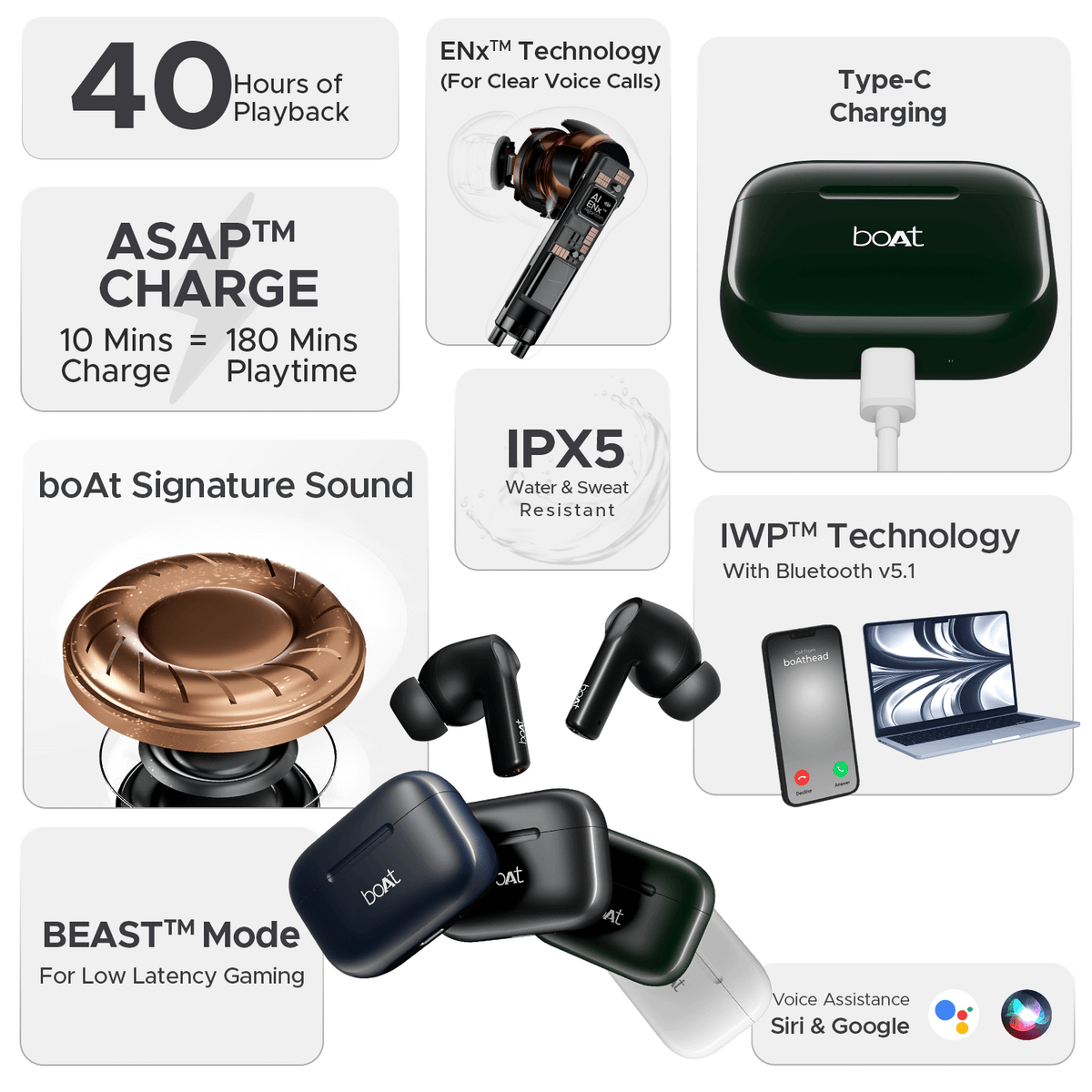 boAt Airdopes 161/163 True Wireless Earbuds with ASAP Charge, 40 Hours Playback, 13mm Drivers, IPX5, Bluetooth 5.1 (Pearl White)