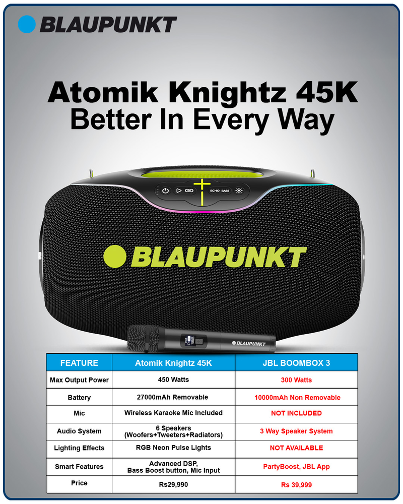Atomik Knightz 45K – India’s Most Powerful Boombox-8