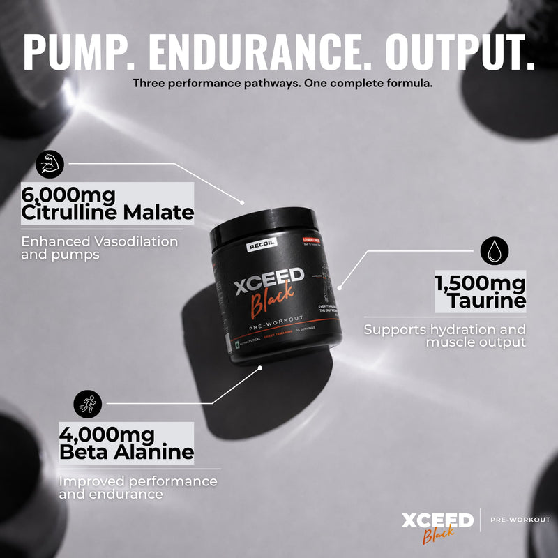 Xceed Black pre-workout supplement tub on a gray background with text callouts highlighting ingredients: 6,000mg Citrulline Malate, 1,500mg Taurine, and 4,000mg Beta Alanine.