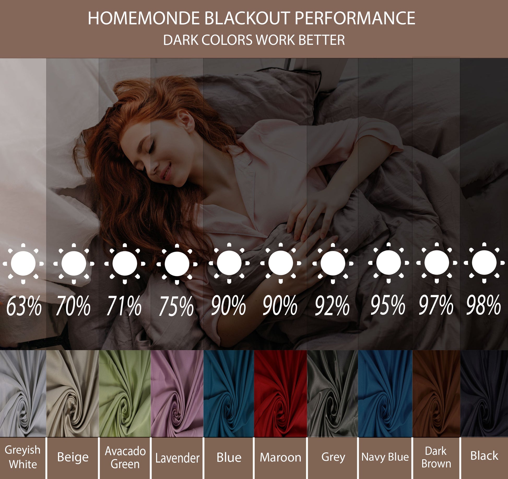 Fort Essential - Twist Tap Top Blackout Curtain (Lavender)-5