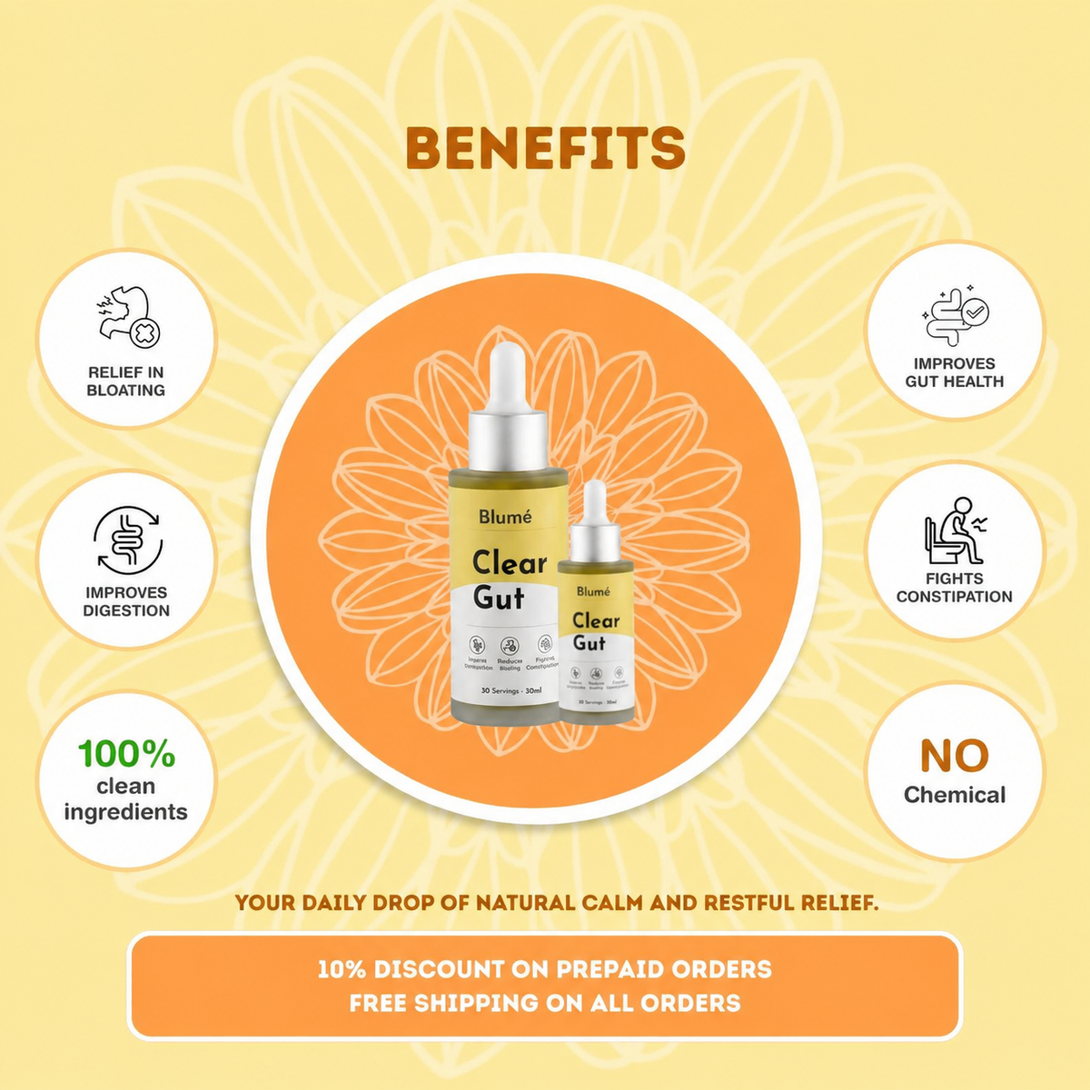 Clear Gut Drops | For Gut Health