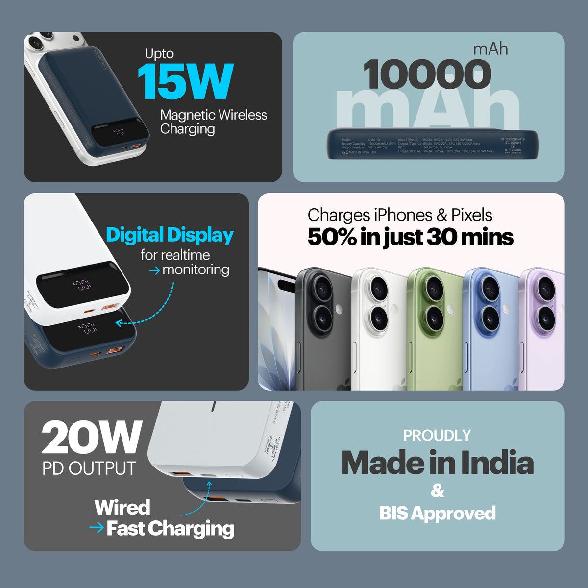 Click 10000mAh 15W Slim Magnetic Wireless Powerbank for iPhone