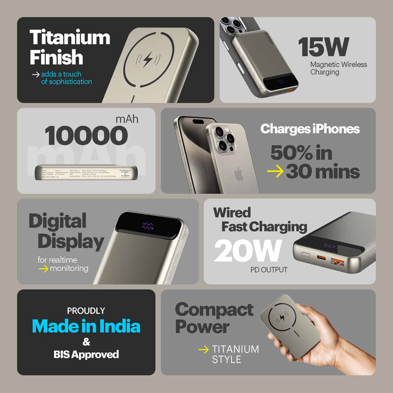 Click 10000mAh 15W Slim Magnetic Wireless Powerbank for iPhone