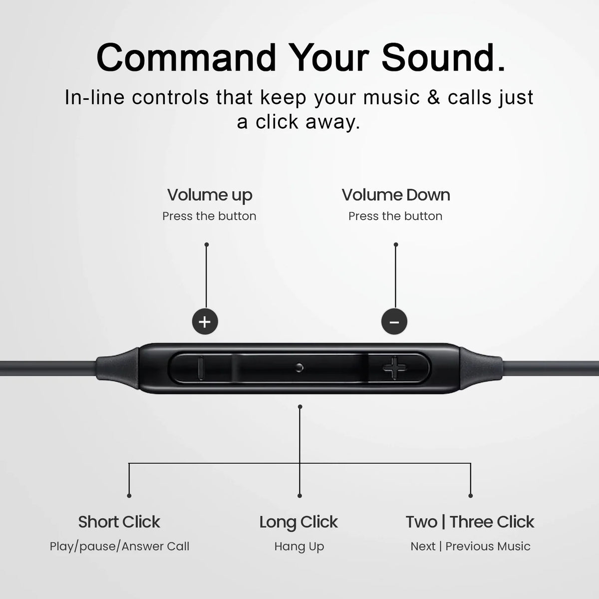 3.5mm earphones with controls for music and calls with volume up/down, play/pause, answer call, hang up, and next/previous music functions.