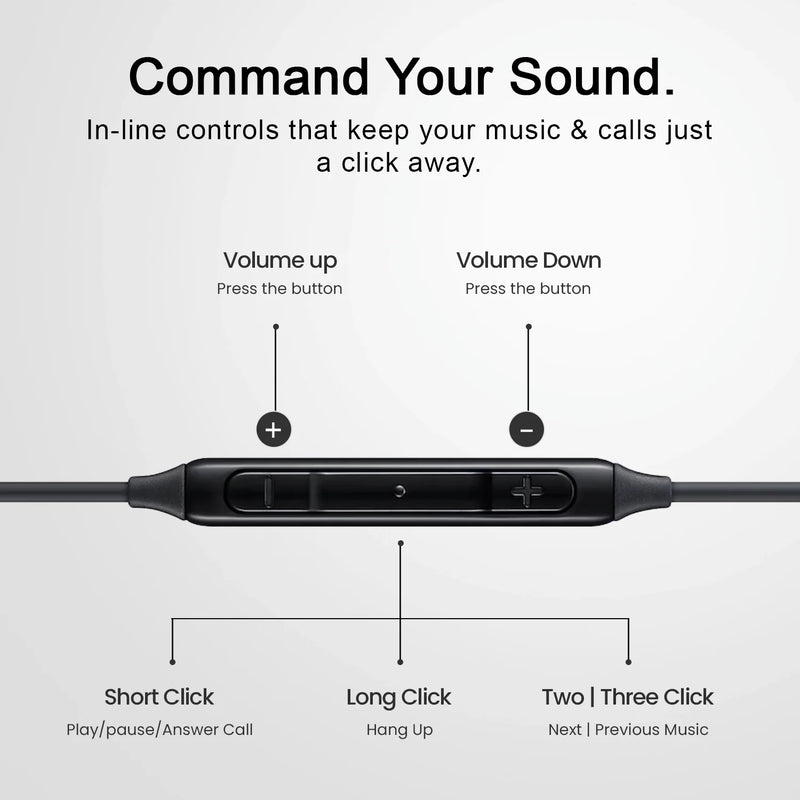 3.5mm earphones with controls for music and calls with volume up/down, play/pause, answer call, hang up, and next/previous music functions.