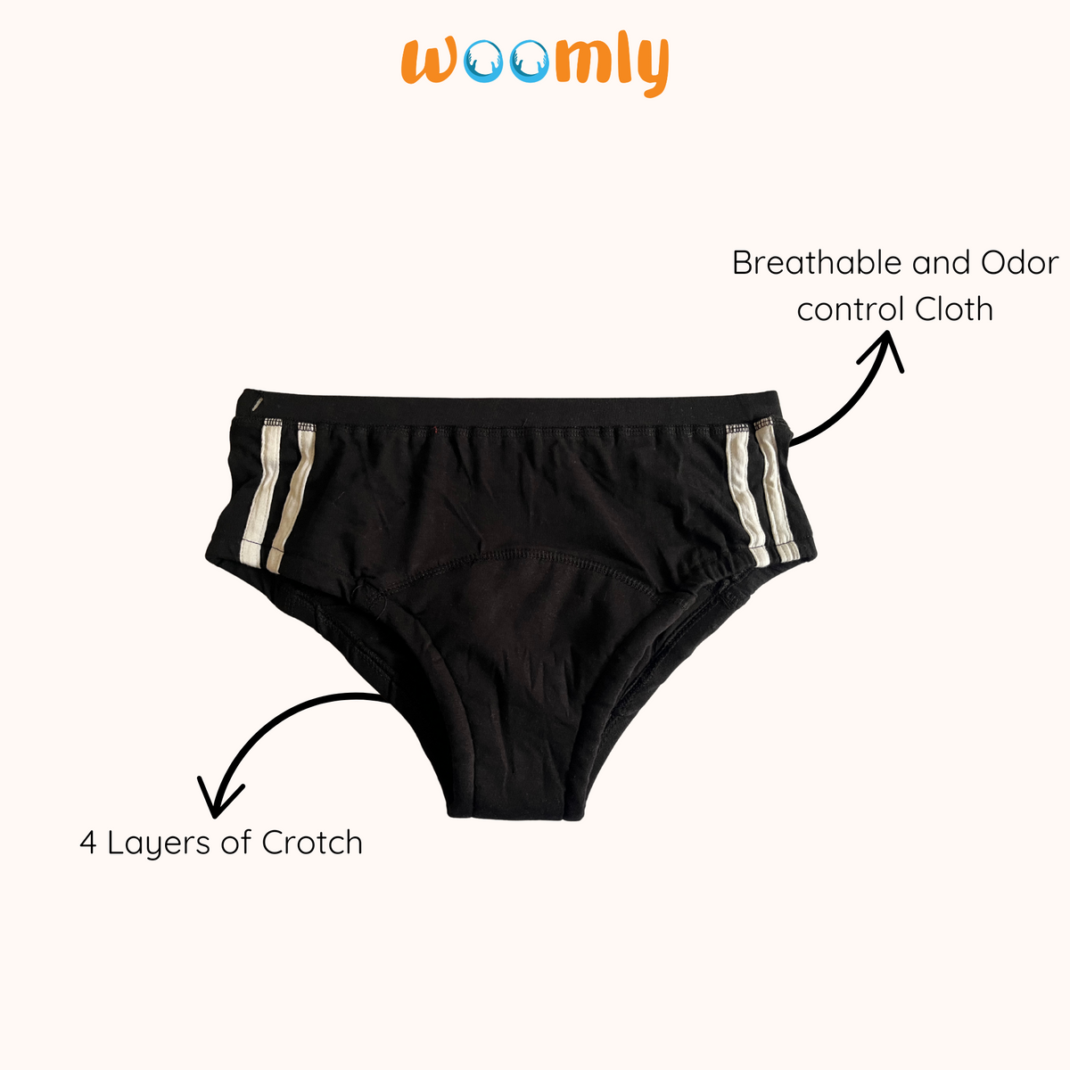 Leakproof Panties for Bladder and Urine Leaks – high Waist, Reusable (30-50ML) | Woomly