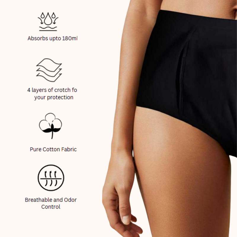 Leakproof Panties for Bladder and Urine Leaks – high Waist, Reusable (30-50ML) | Woomly