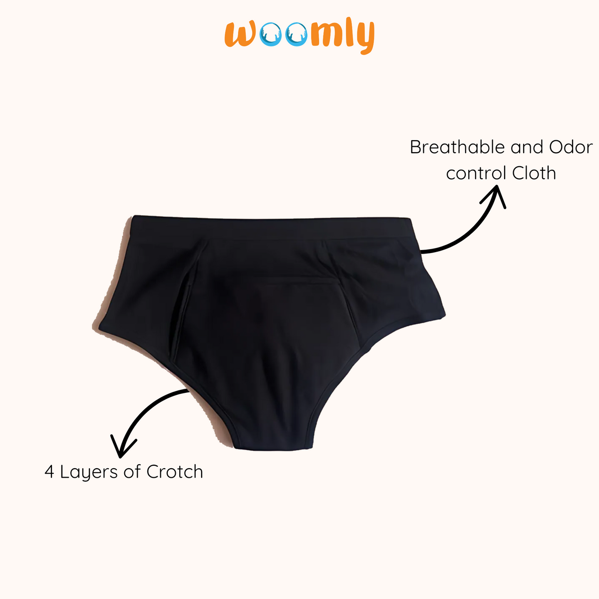 Leakproof Panties for Urine Leak – Cotton Midwaist-Waist, Reusable (Pack of 3) | Woomly