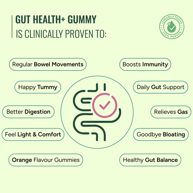 GUT Health+