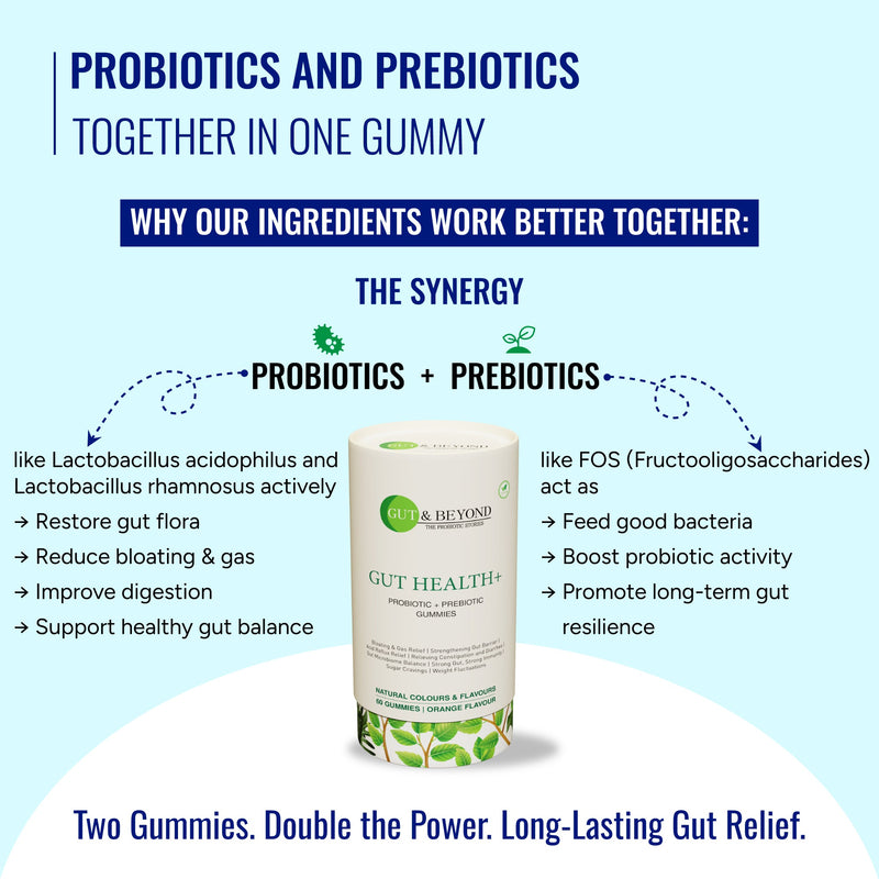 GUT Health+