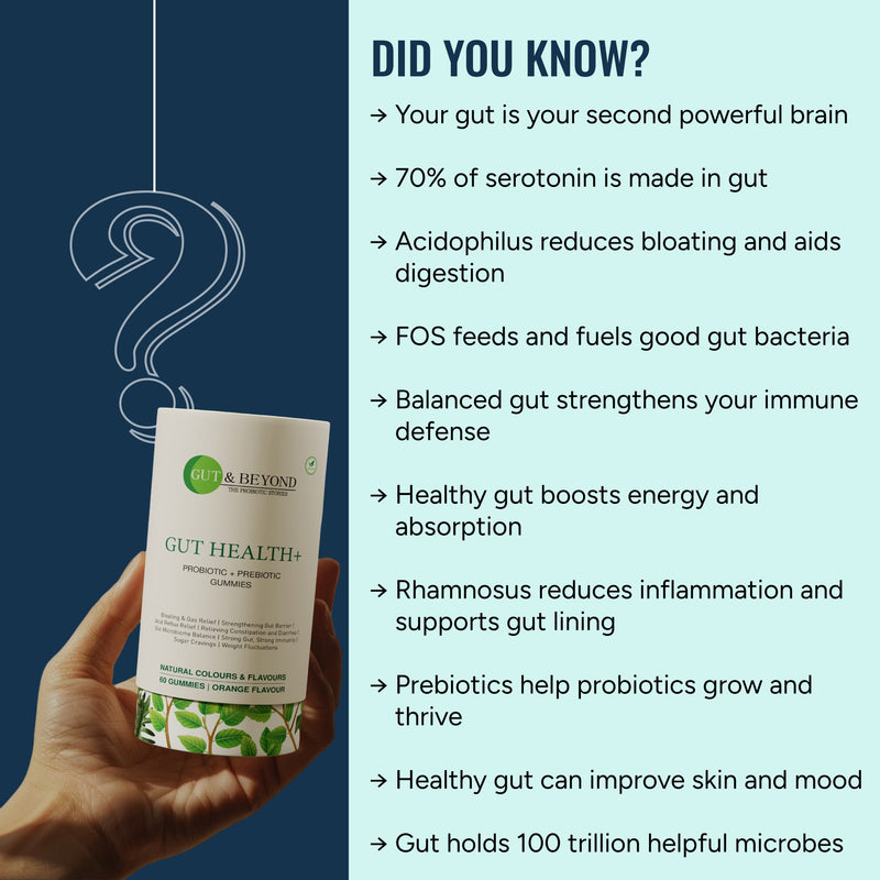GUT Health+