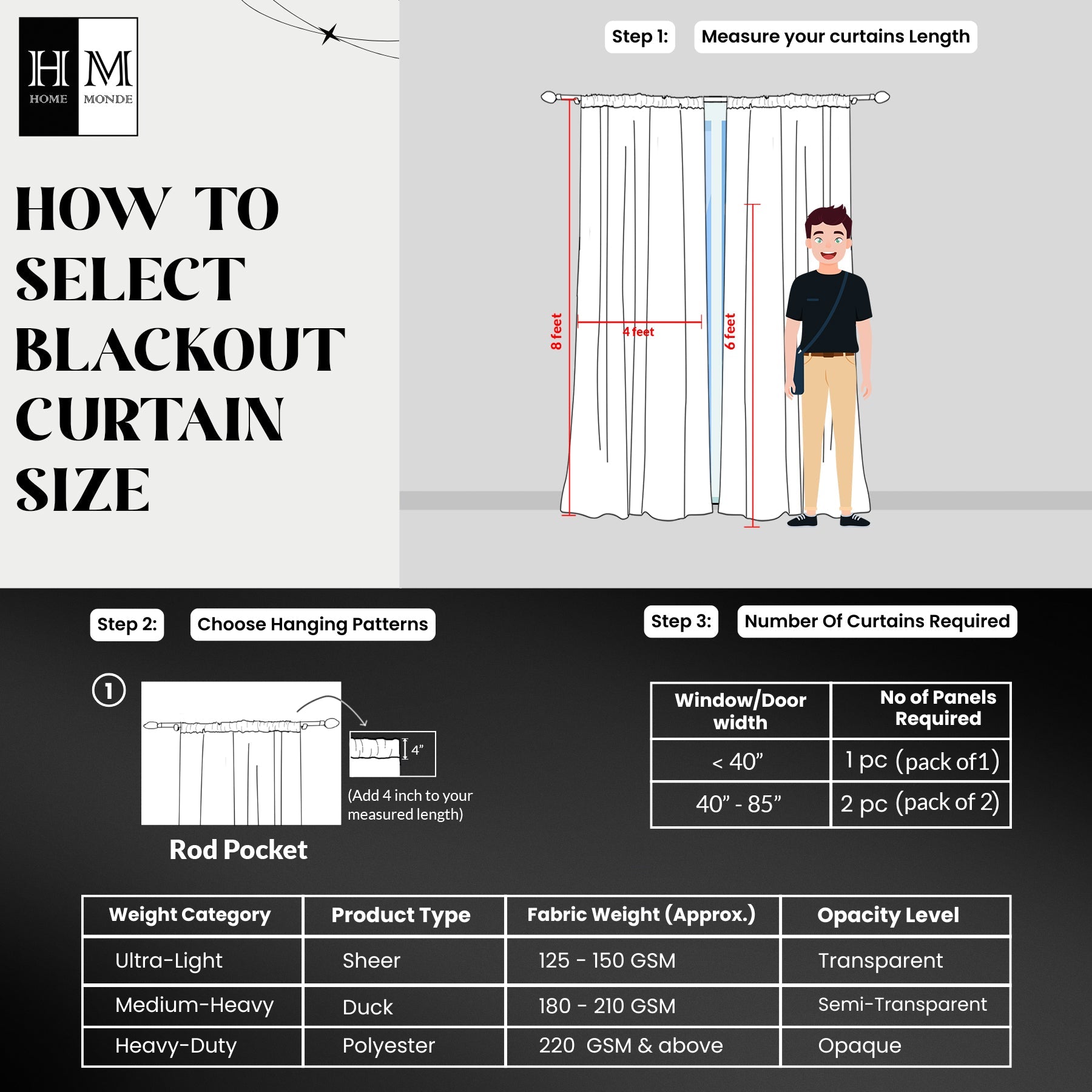 Fort Essential - Rod Pocket Blackout Curtain (Blue)-8