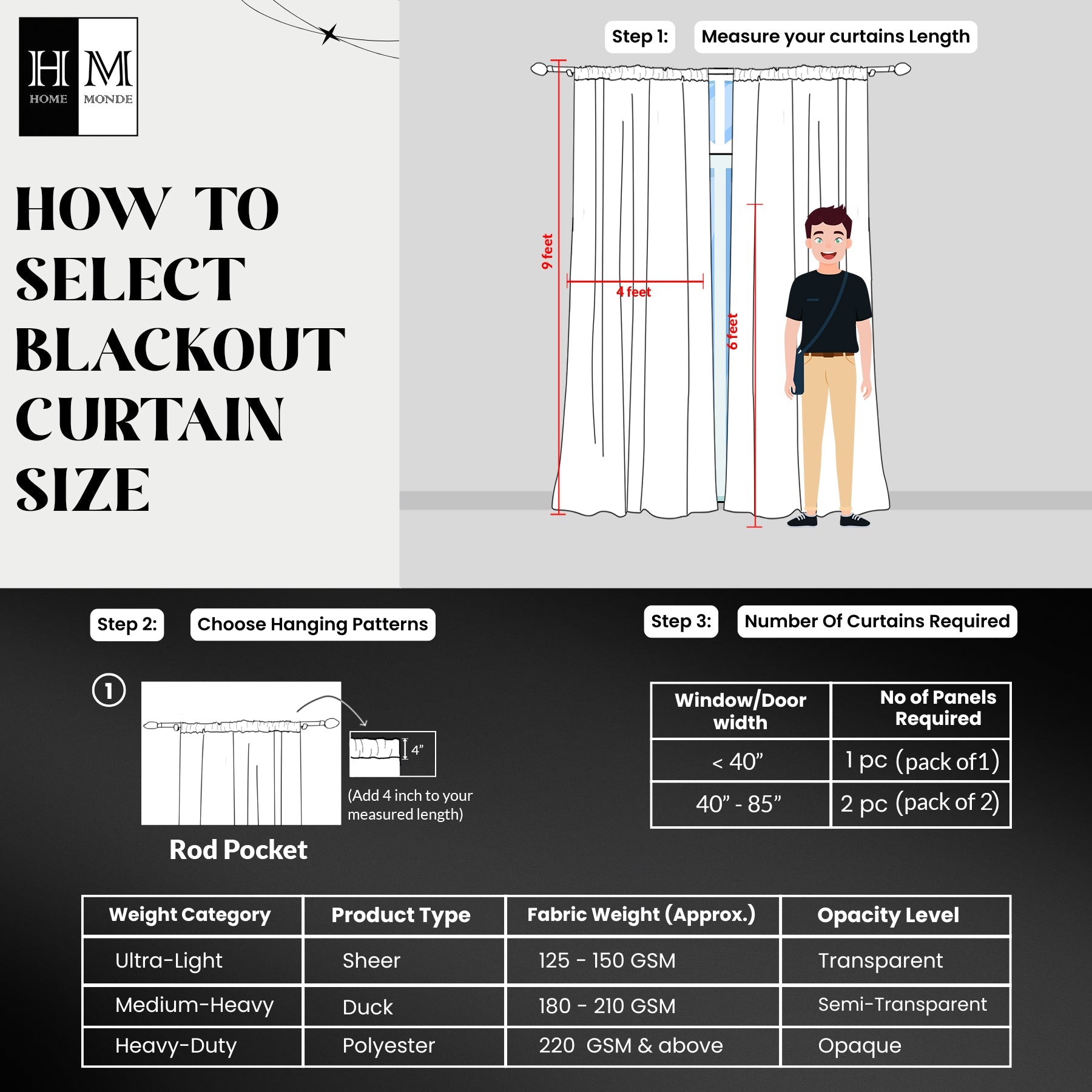 Fort Essential - Rod Pocket Blackout Curtain (Maroon)-9
