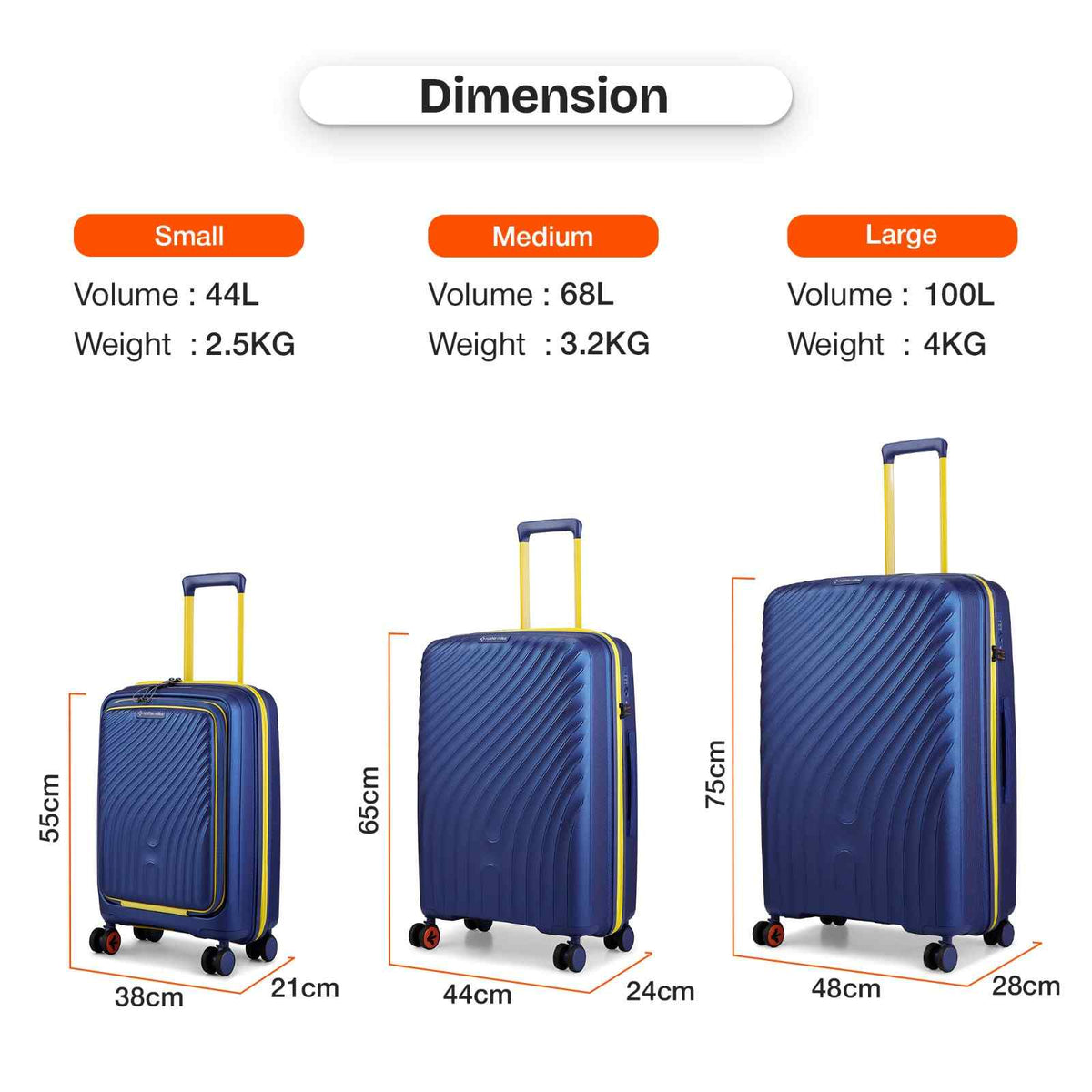 Capri-2