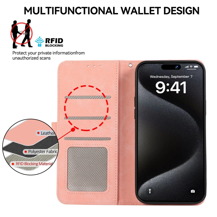 ABEEL Color Block Magnetic RFID Leather Phone Case, For Redmi 14C 4G-7
