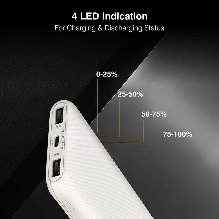 ERD PB-10KE Power Bank 10000 mAh (12W)