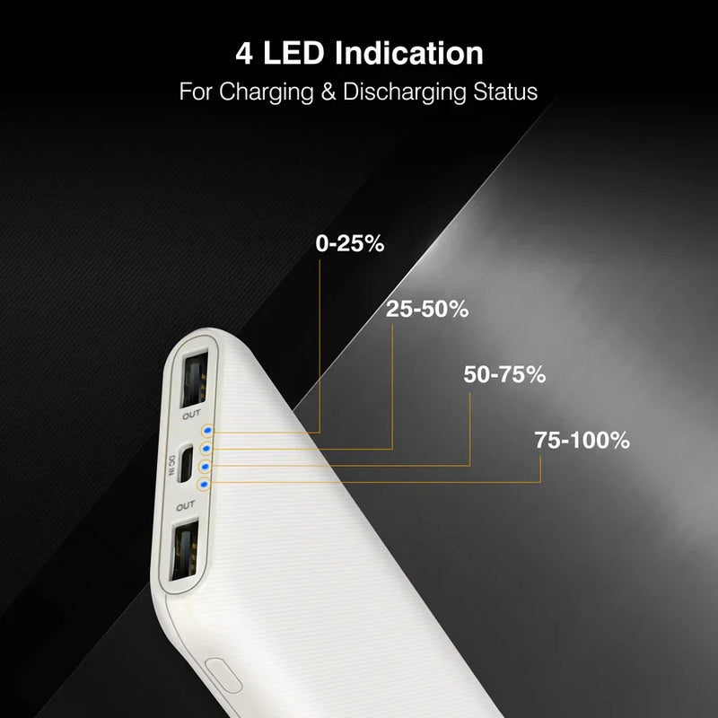 ERD PB-10KE Power Bank 10000 mAh (12W)