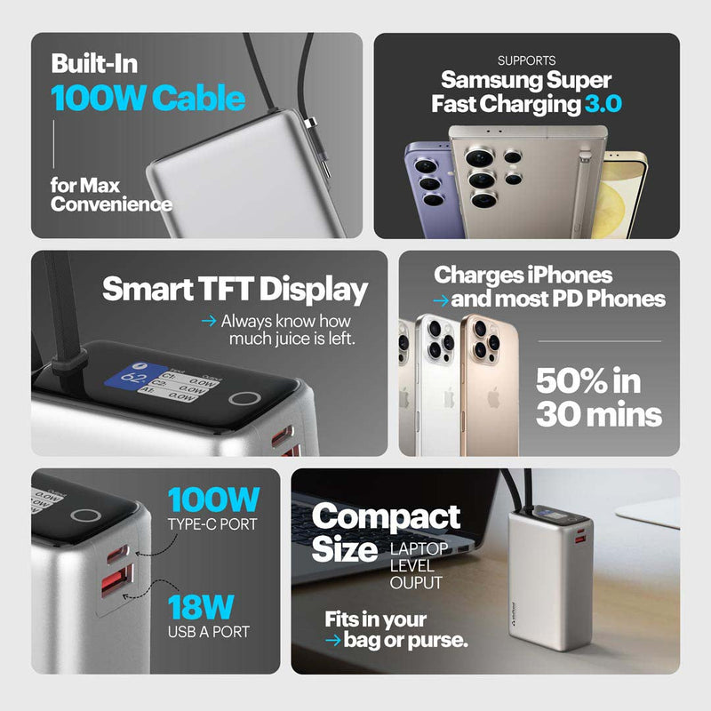 Giga Max smallest 25000mAh powerbank with 100W Built-in Type-C Cable