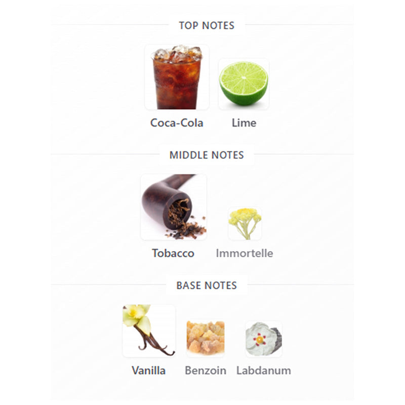 Fragrance World TABAC N' COKE-2