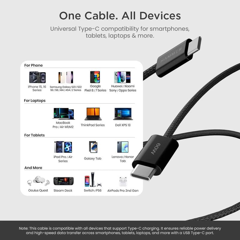 Hammer 60W Type C to C PD Fast Charging Braided 1.2 Meter Cable, Compatible with all C-Type Enabled Devices-5