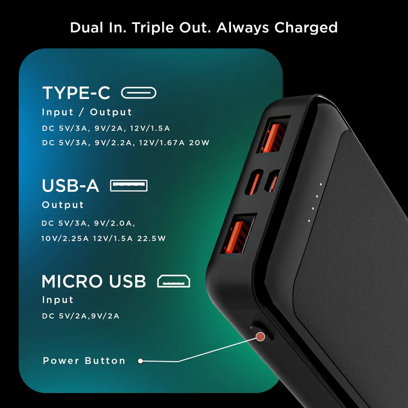Hammer Ultra Charge 20k mAh 22.5W Power Bank with 3 Output, 2 Input Ports and Multiple Layers of Protection-8