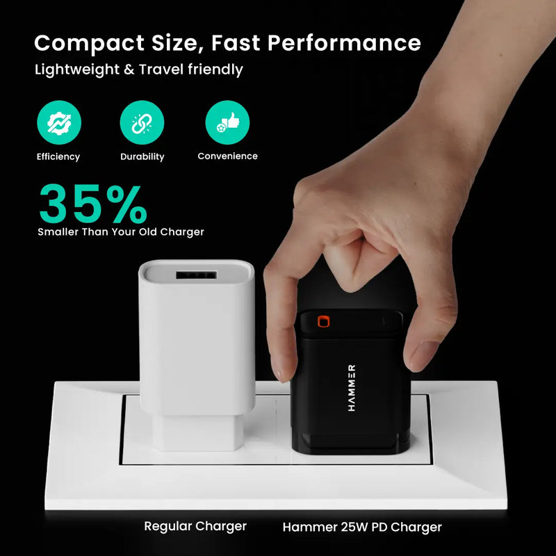 Hammer 25w Super Fast Type C Travel PD Adaptor PPS technology-8