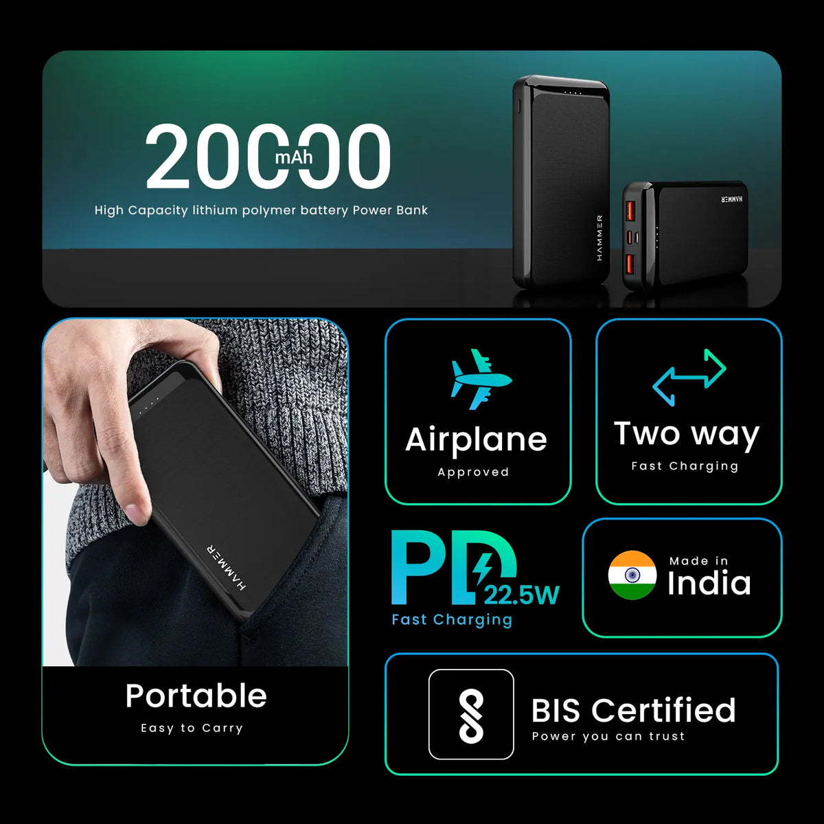 Hammer Ultra Charge 20k mAh 22.5W Power Bank with 3 Output, 2 Input Ports and Multiple Layers of Protection-10