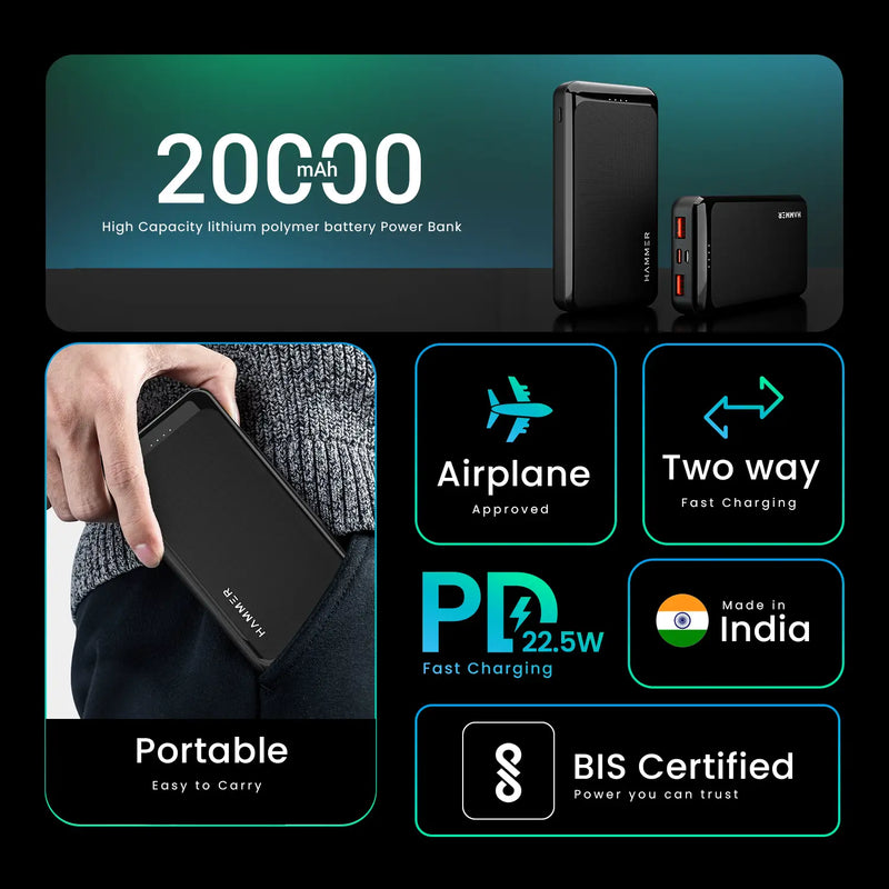 Hammer Ultra Charge 20k mAh 22.5W Power Bank with 3 Output, 2 Input Ports and Multiple Layers of Protection-10