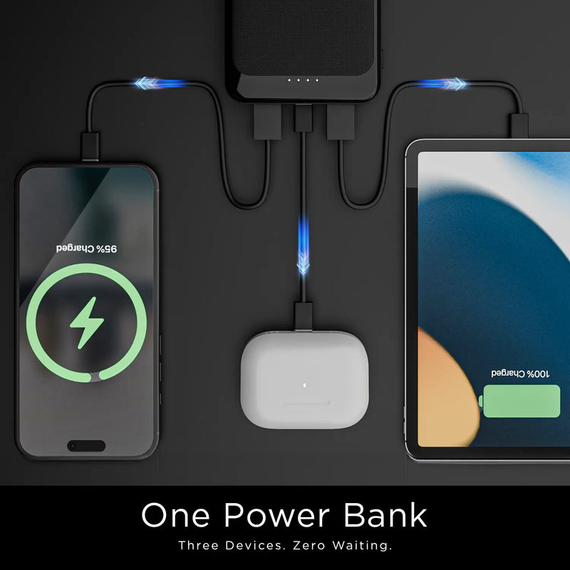 Hammer Ultra Charge 20k mAh 22.5W Power Bank with 3 Output, 2 Input Ports and Multiple Layers of Protection-9