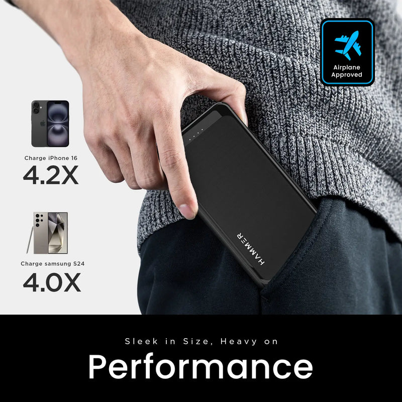 Hammer Ultra Charge 20k mAh 22.5W Power Bank with 3 Output, 2 Input Ports and Multiple Layers of Protection-5