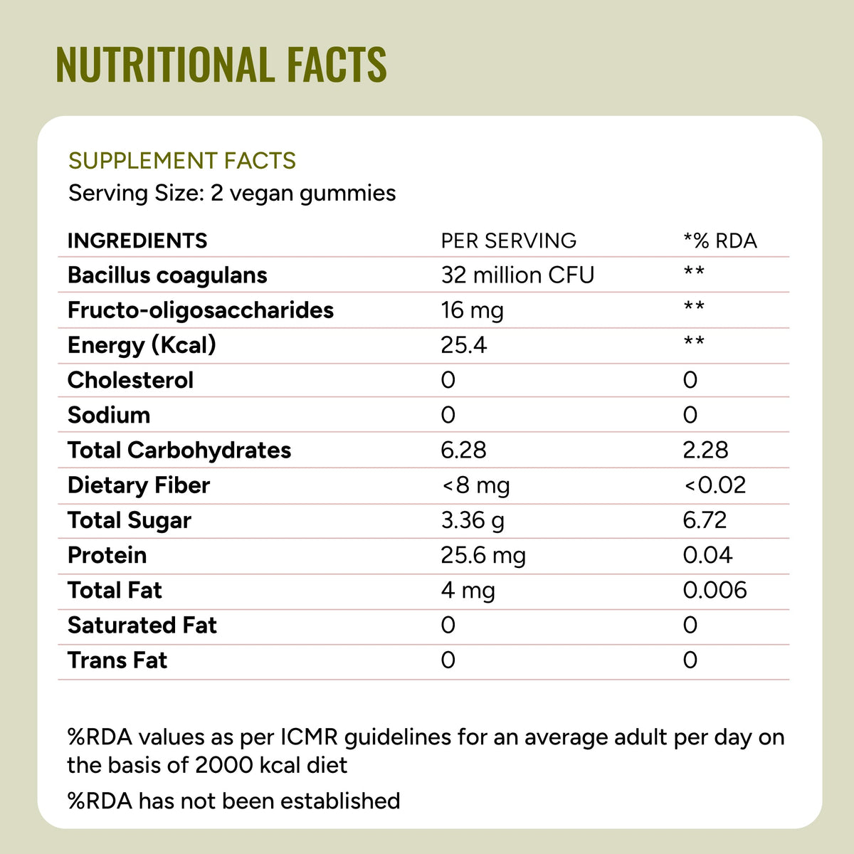IBS Relief