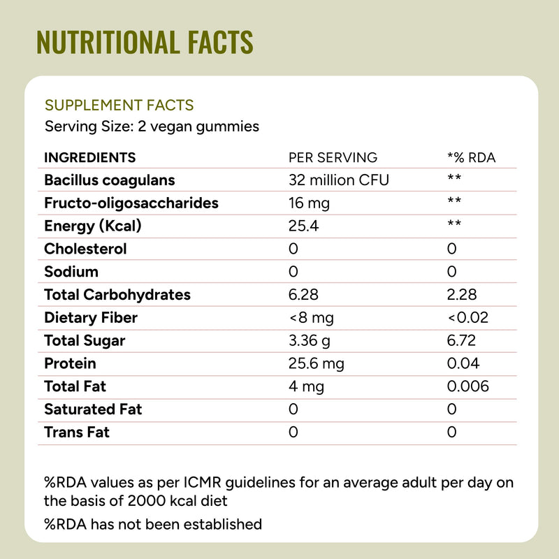 IBS Relief