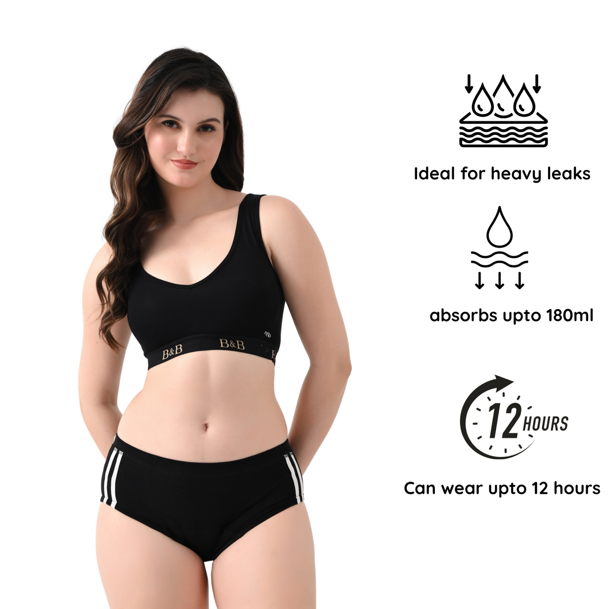 Leakproof Panties for Bladder and Urine Leaks – high Waist, Reusable (30-50ML) | Woomly