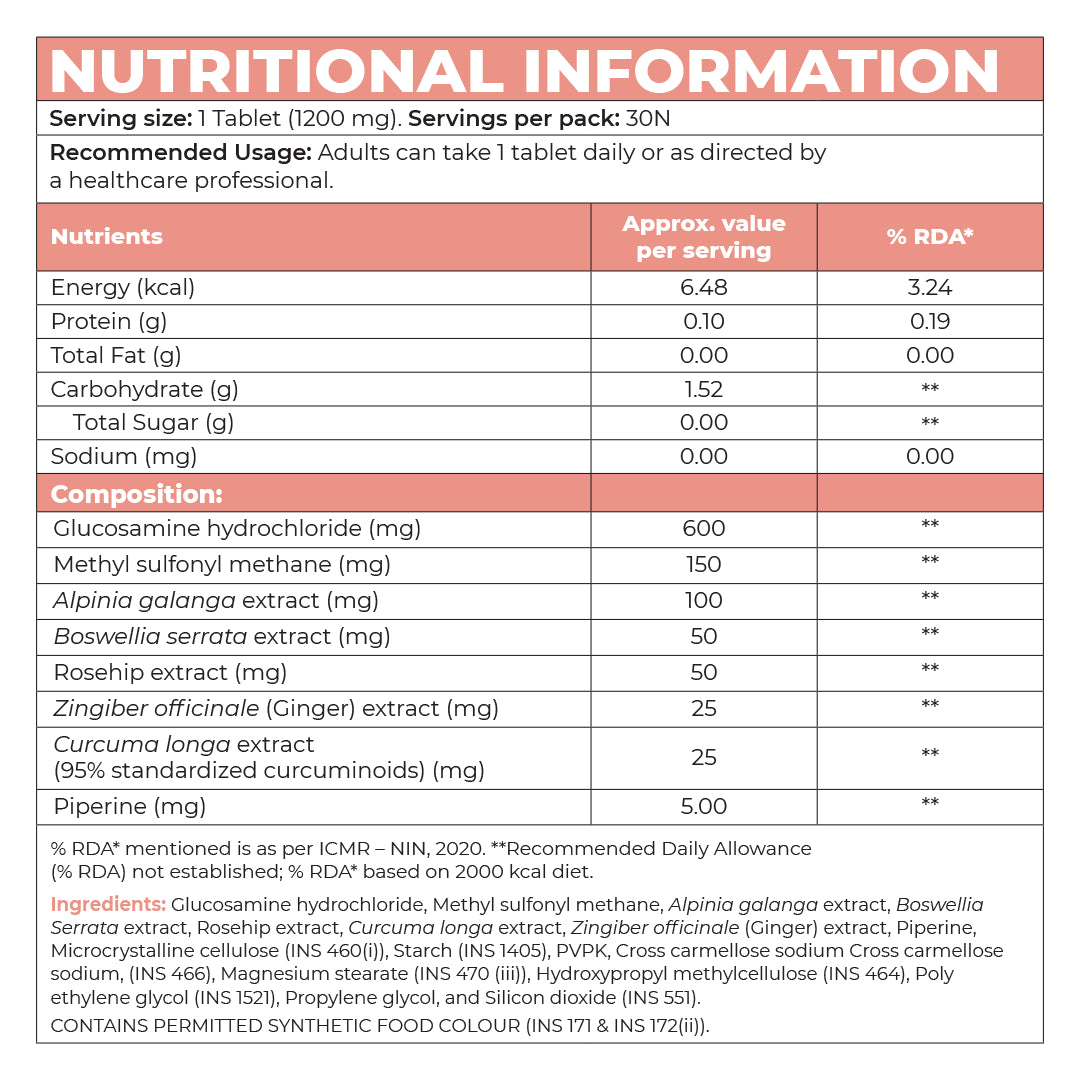 Knee & Joint Support Supplements | Glucosamine, Boswellia serrata, Curcumin