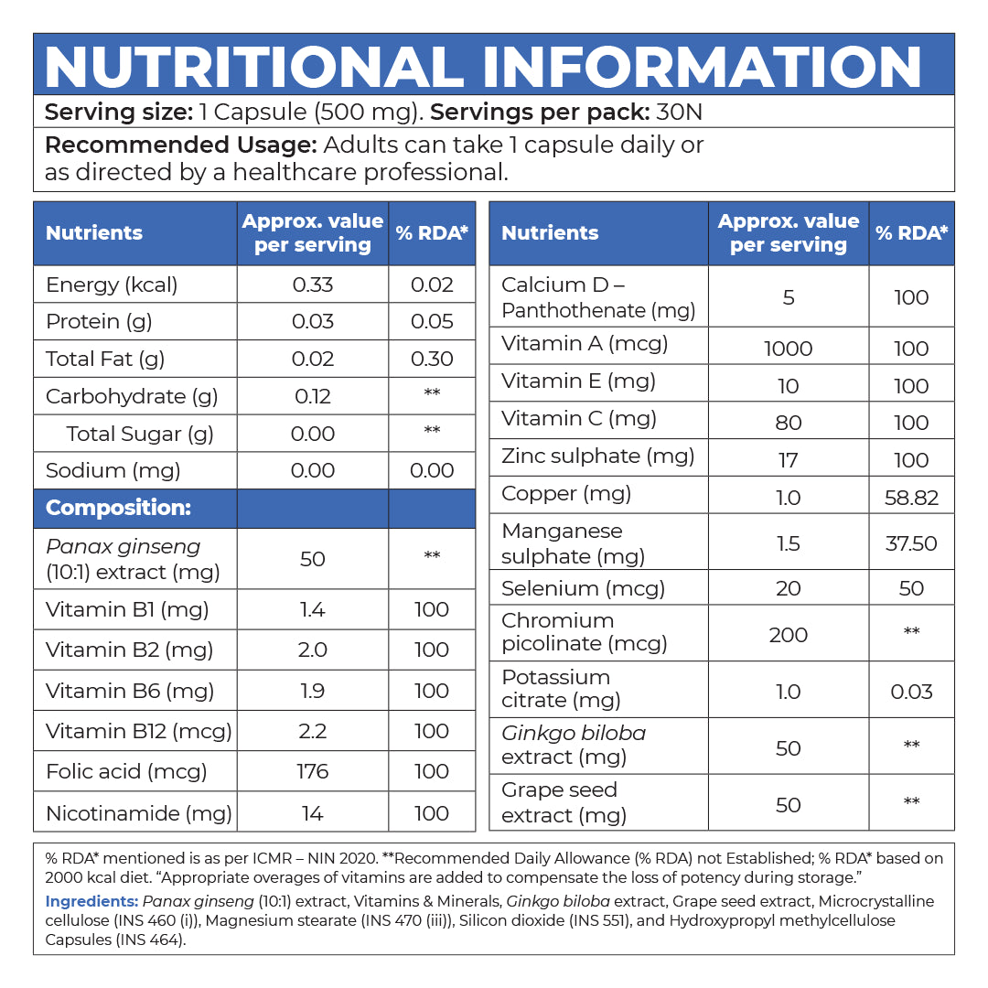 Men's Multivitamins | Improve Strength, Stamina & Vitality