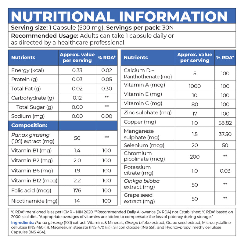 Men's Multivitamins | Improve Strength, Stamina & Vitality