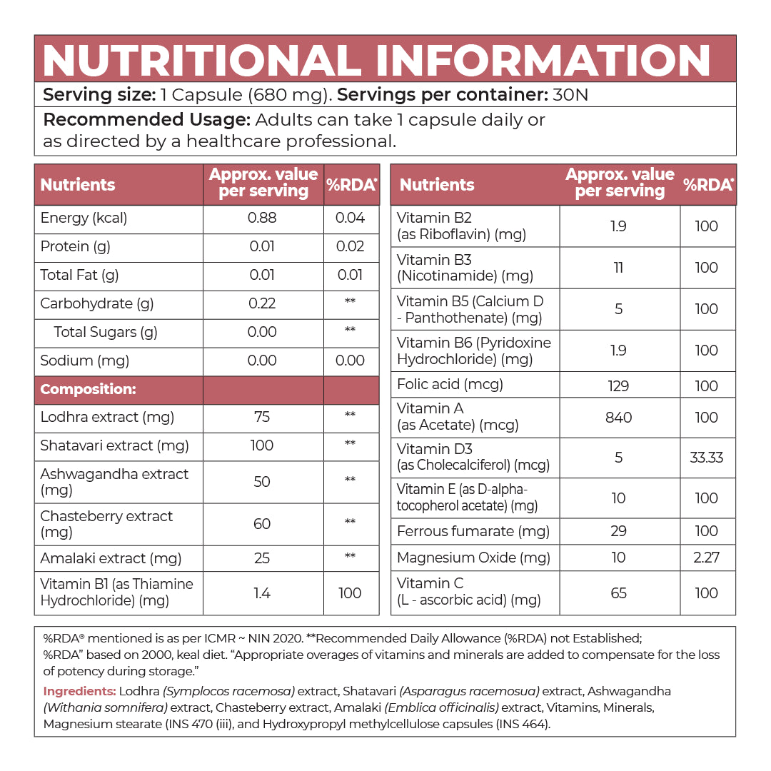 Multivitamin Tablets for Women | Energy, Immunity & Overall Health