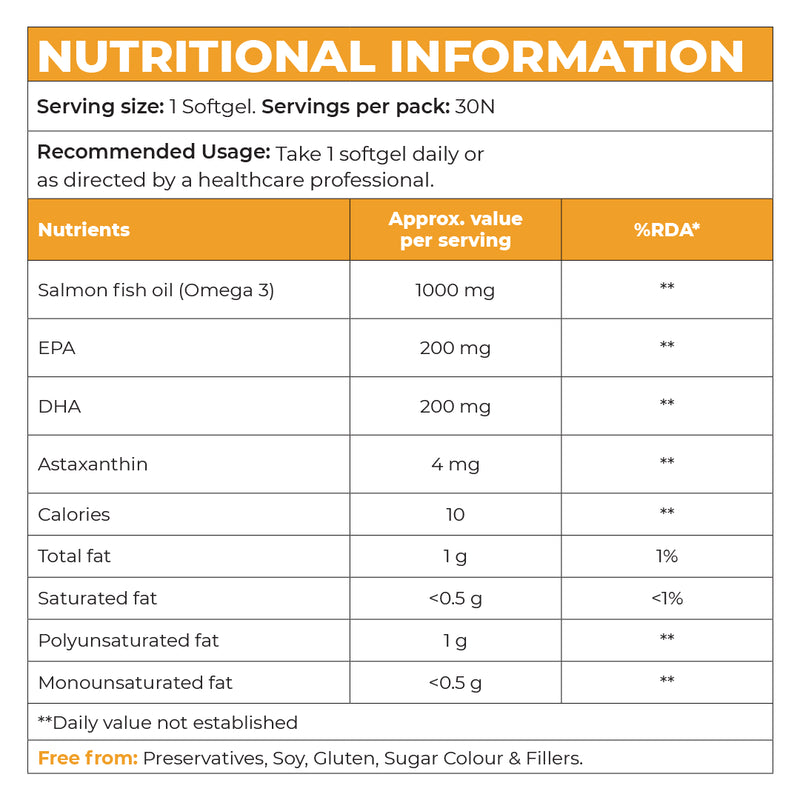 Omega-3 Salmon Fish oil capsule with astaxanthin & primrose oil - 1000mg