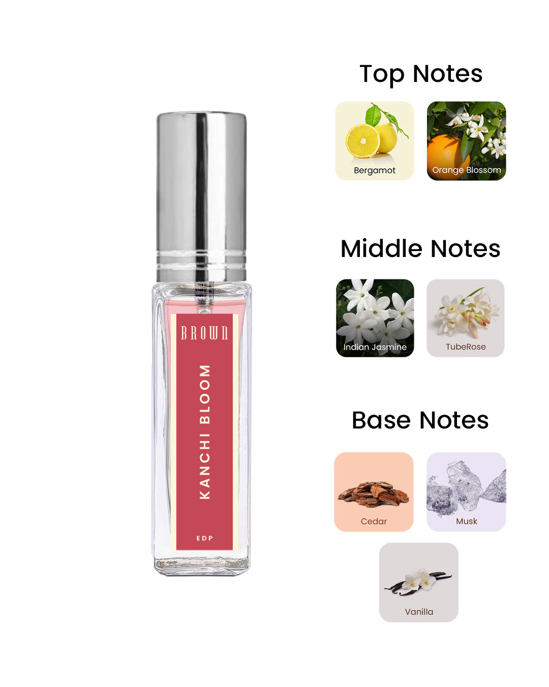 House of Brown Kanchi Bloom (08 ml) Perfume House of Brown