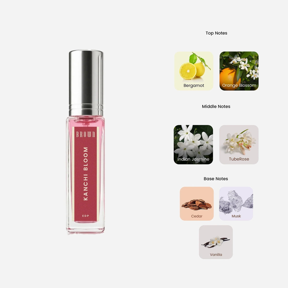 House of Brown Legacy Collection - Mini Perfume Set (3 x 8 ml) (Copy) House of Brown