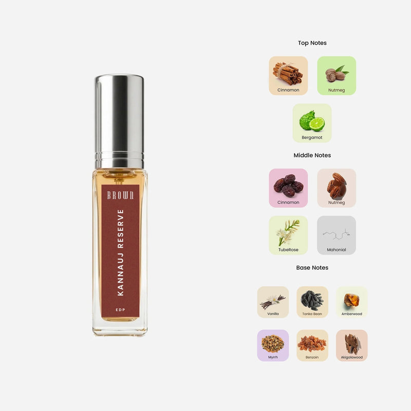 House of Brown Legacy Collection - Mini Perfume Set (3 x 8 ml) (Copy) House of Brown