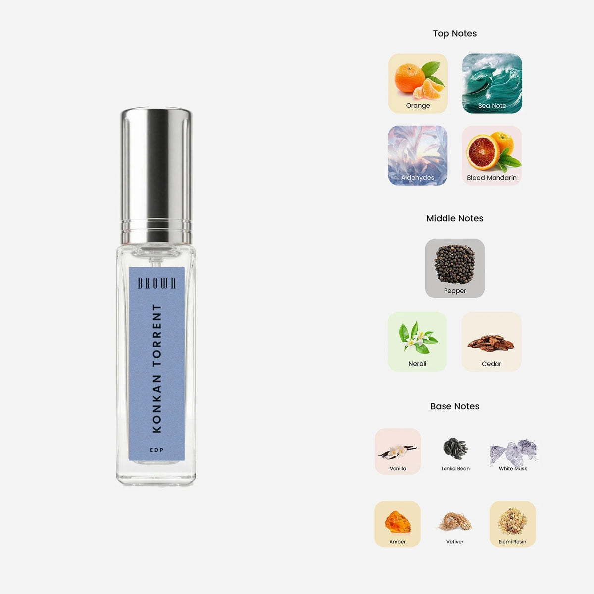 House of Brown Legacy Collection - Mini Perfume Set (3 x 8 ml) (Copy) House of Brown