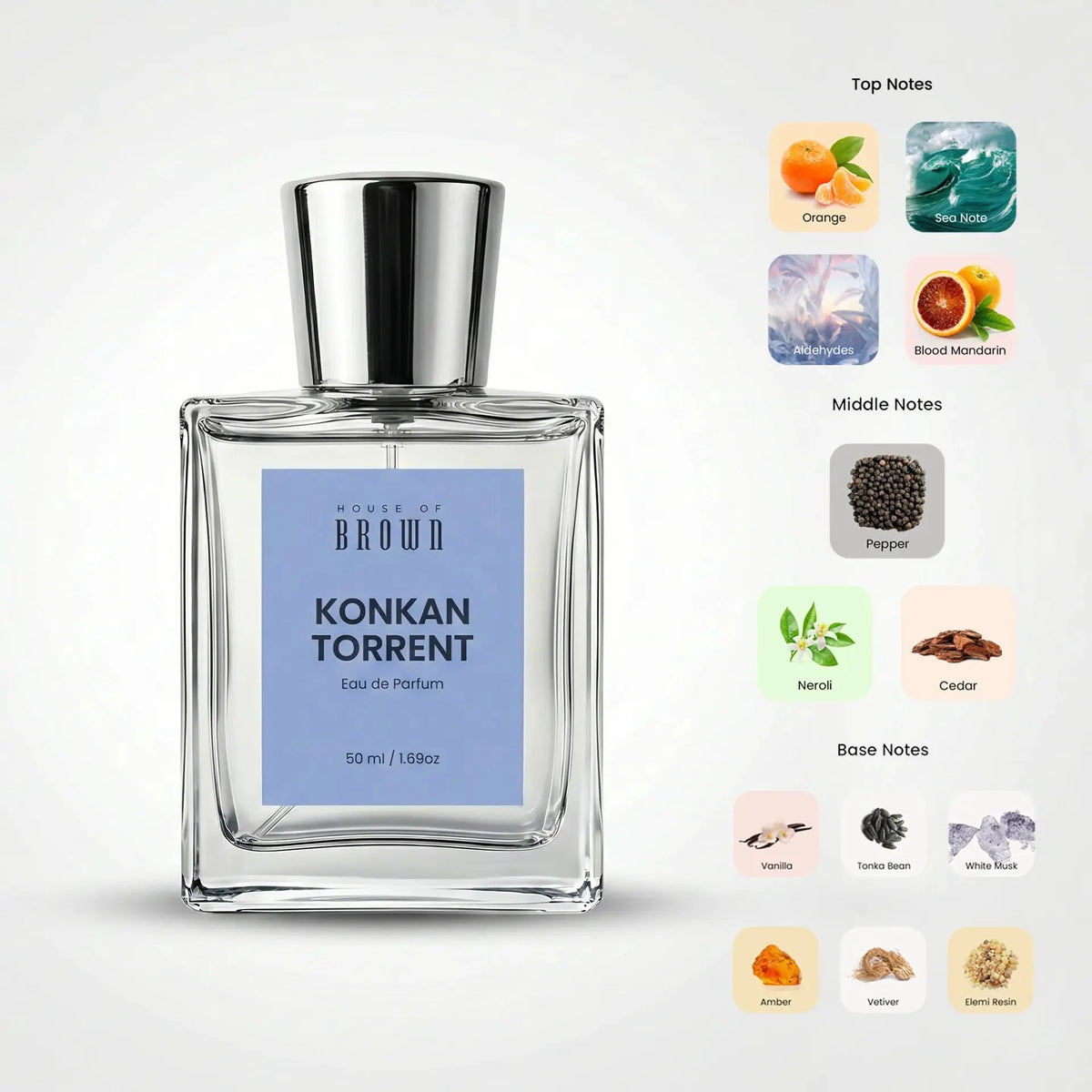 long lasting summer perfume for men