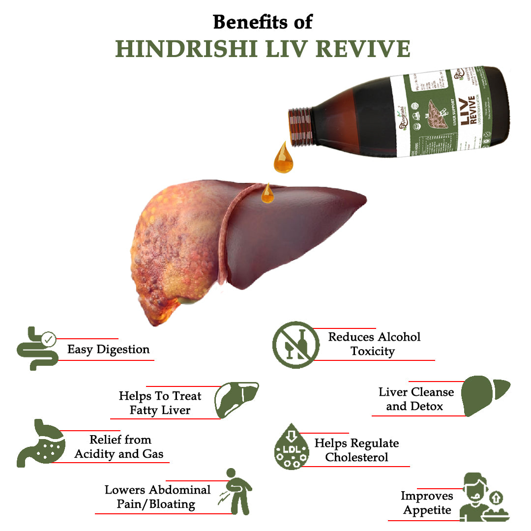 Hindrishi Wellness Combo-3